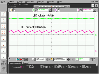 LED voltage and LED current LED voltage and current